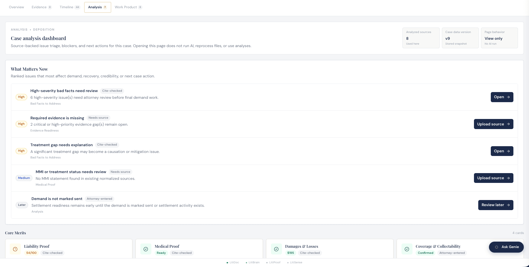 LitiGenie case analysis dashboard showing ranked issues and source-backed next actions