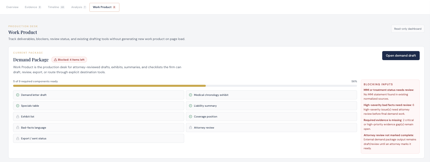 LitiGenie work product dashboard showing demand package readiness and blocking inputs